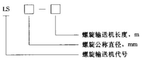 螺旋蛟龙输送机特点